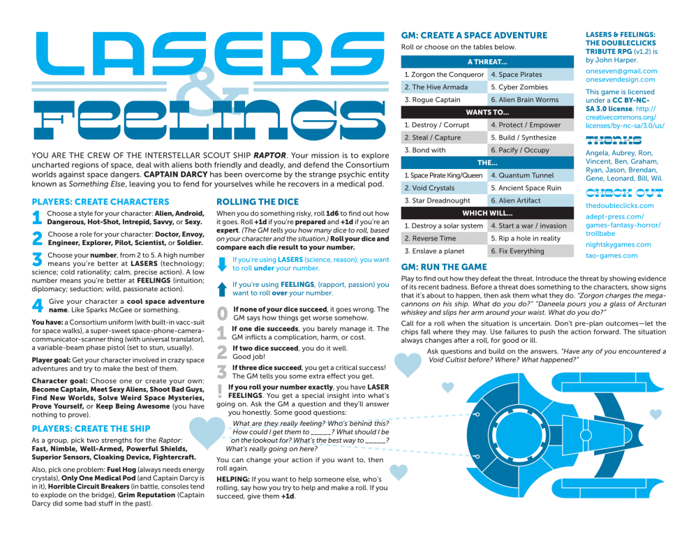 Lasers and Feelings Rulesheet